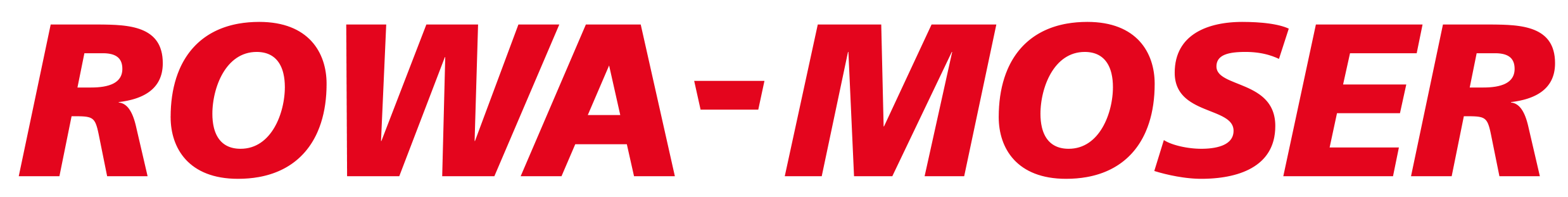 ROWA_MOSER_Logo_Rot